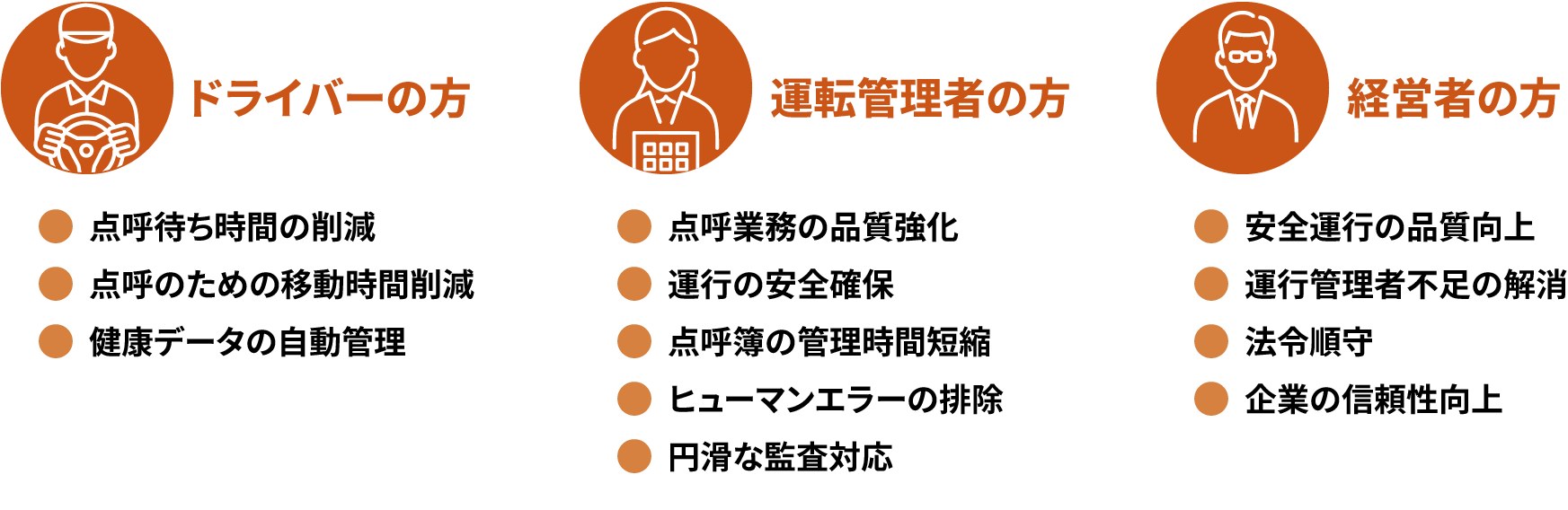 導入メリット